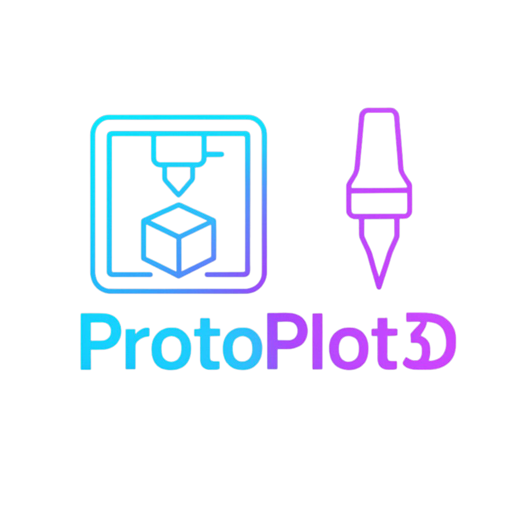 ProtoPlot3D